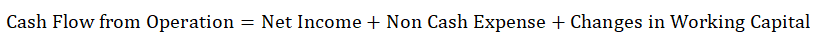Cash Flow from Operations