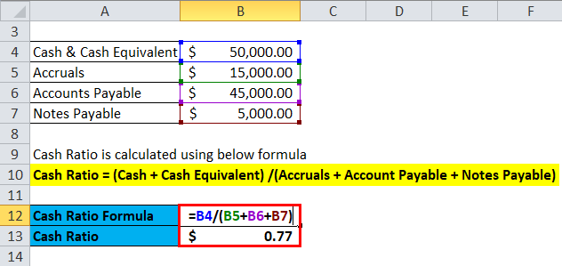 Cash Ratio Example 2-2