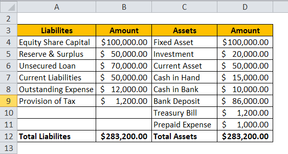 balance sheet of a printing company