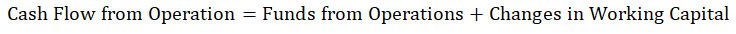 Changes in Working Capital formula 2