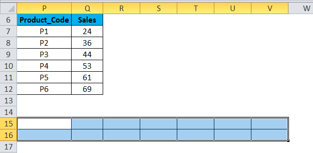 Columns to Rows Example 3-2