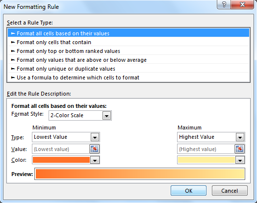 New Formatting Rule example 2.5