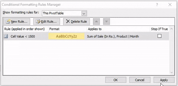 Conditional Formatting in Pivot Table Example 1-15