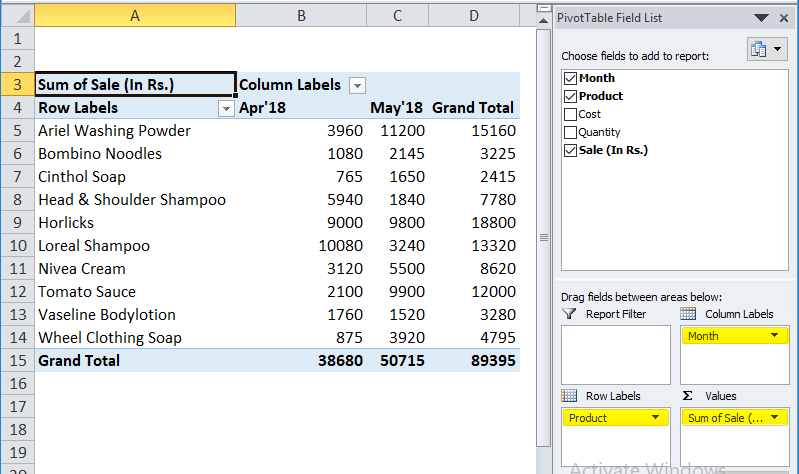 Conditional Formatting in Pivot Table Example 1-5