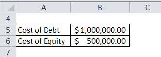 Cost of Capital Example 1-1
