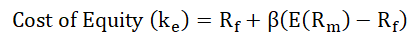Cost of Equity formula