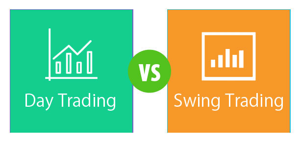 Day-trading-vs-Swing-trading
