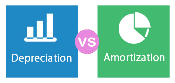 Depreciation-vs-Amortization
