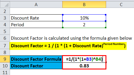 Discount Factor Example 1-2