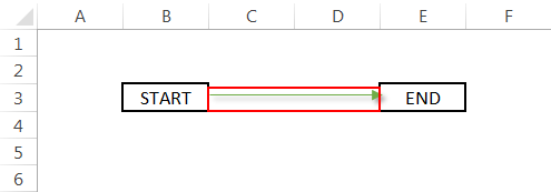 Drawing a line in excel example 4.10