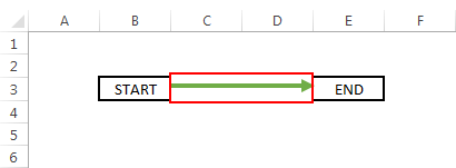 Drawing a line in excel example 4.4