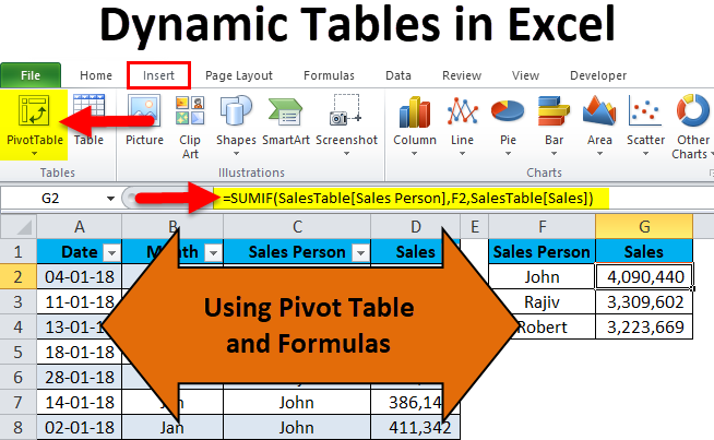 Dynamic Tables in Excel