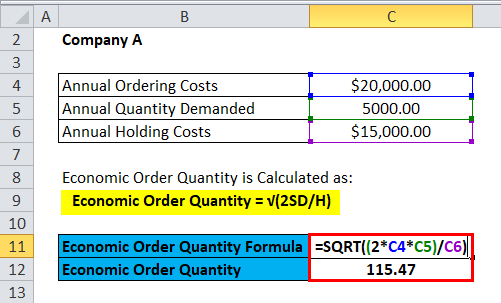Economic Order Quantity Example