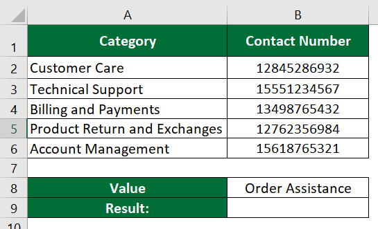 iferror with vlookup-Eg 3.1