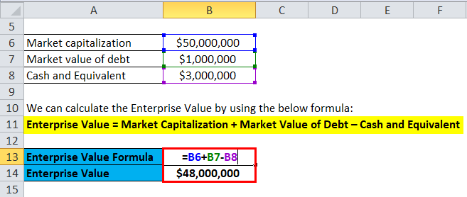 Enterprise Value Example 1-2