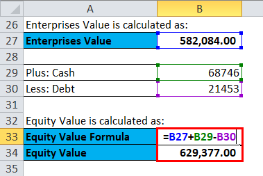 Enterprise Value Example 4-3