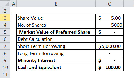 Enterprise Value Example 6.1