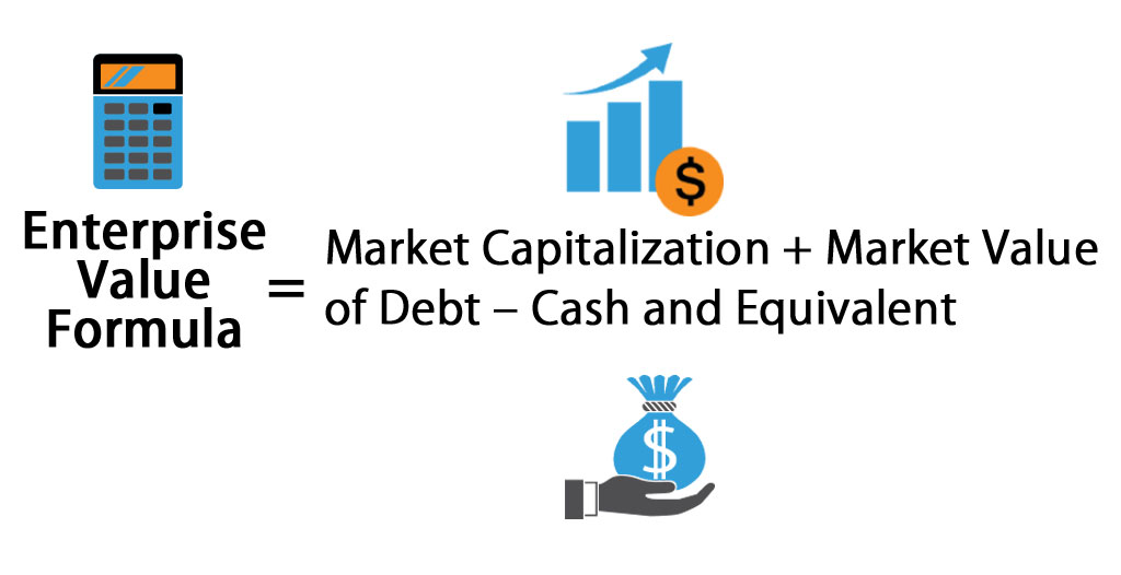 Enterprise Value Formula