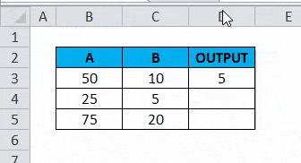 Divide in Excel-Result of Example 1