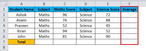 Excel Divide Example 4-2