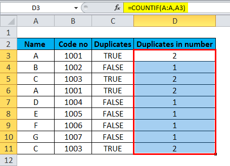 Excel Remove Duplicates Example 4-1-2