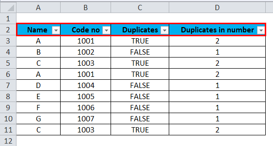 Excel Remove Duplicates Example 4-3-2