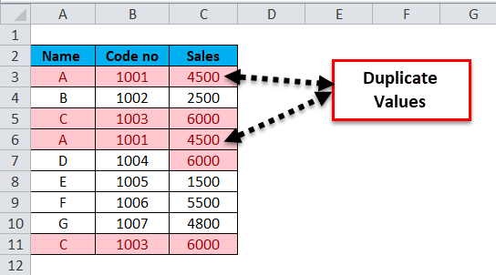 Excel Remove Duplicates Step 1-4