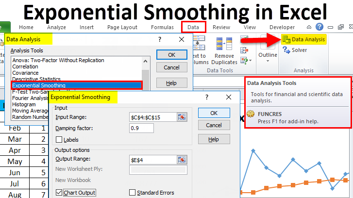 Exponential Smoothing in Excel