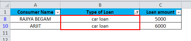 Filter Shortcuts Example 3-3