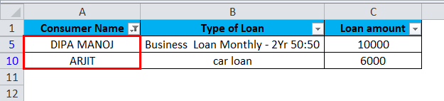 Filter Shortcuts Example 4-2