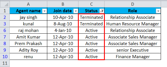 Filter Shortcuts Example 5-3