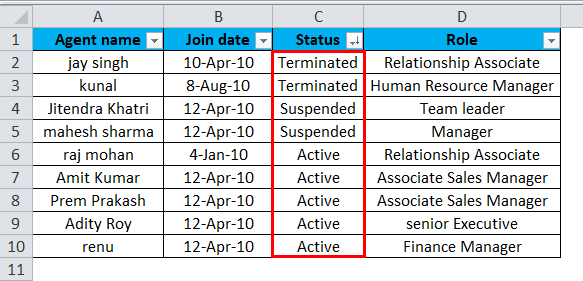 Filter Shortcuts Example 5-6
