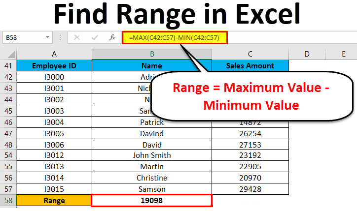 Find Range in Excel