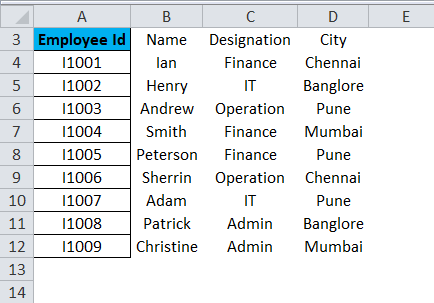 Format Painter Example 1-1