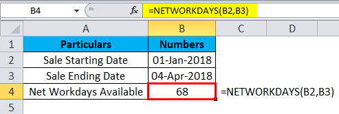 NETWORKDAYS function
