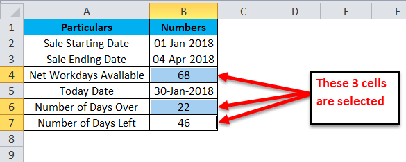 Gauge Chart Example 1-6