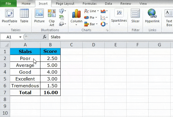 Gauge Chart Example 2-11