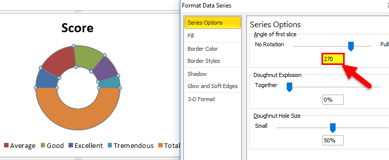 Gauge Chart Example 2-13