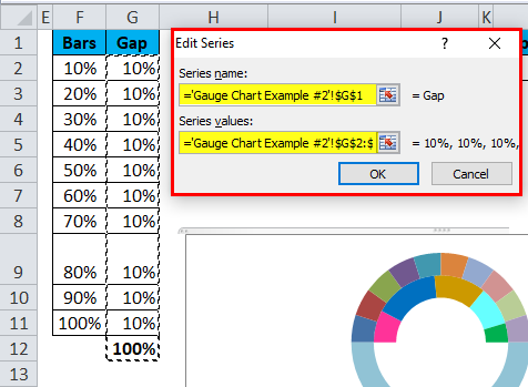 Gauge Chart Example 2-17