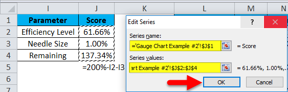 Gauge Chart Example 2-20