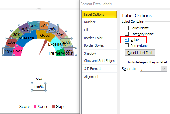 Gauge Chart Example 2-27