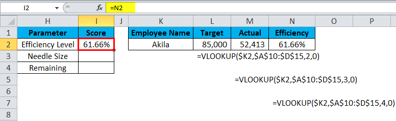 Gauge Chart Example 2-7