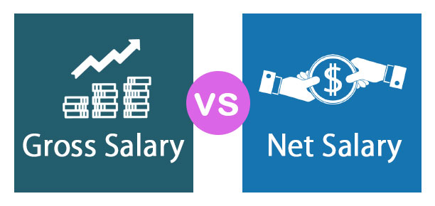 Gross Salary vs Net Salary