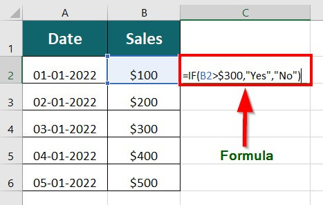 In cell C2, enter the formula