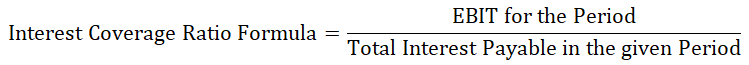 Interest Coverage Ratio Formula 1