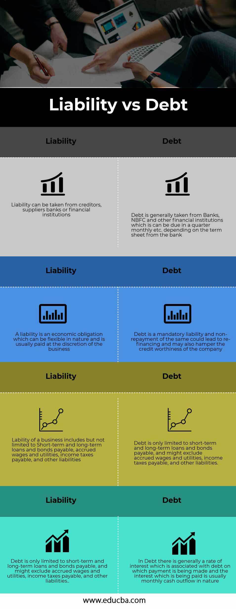 Liability-vs-Debt-info