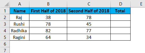 Lock Formula in Excel - Data
