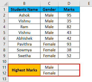 MAX IF Function Example 3-2