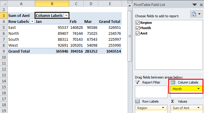 Pivot Chart Example 1-10