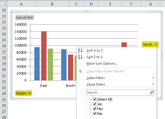 Pivot Chart Example 1-12